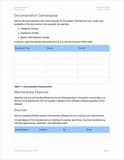 Acquisition Plan template (Apple Pages and Numbers) 