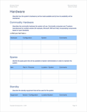 Availability Plan Template (Apple iWork Pages)