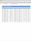Bill of Material Templates (Apple iWork Pages)