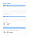 Communication Plan Templates (Apple iWork Pages & Numers)