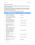 Disaster Recovery Templates (Apple)