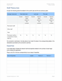Expression of Interest Template (Apple)