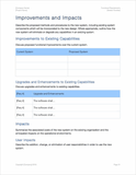 Functional Requirements Templates (Apple)