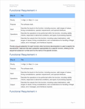 Functional Requirements Templates (Apple)