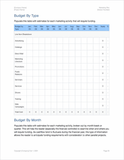 Marketing Plan Templates (Apple iWork and Pages)