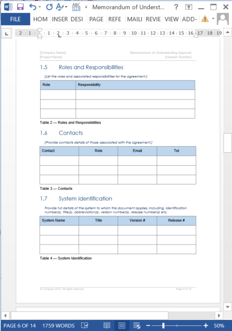 Memorandum of Understanding Template – Klariti Template Shop