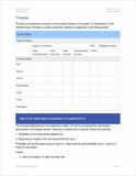 Security Plan Templates (Apple)