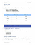 Service Level Agreement Templates (Apple Pages & Numbers)