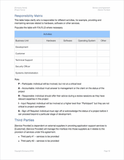 Service Level Agreement Templates (Apple Pages & Numbers)