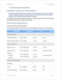 Service Level Agreement Templates (Apple Pages & Numbers)