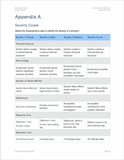 Service Level Agreement Templates (Apple Pages & Numbers)