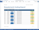 Software Testing Templates